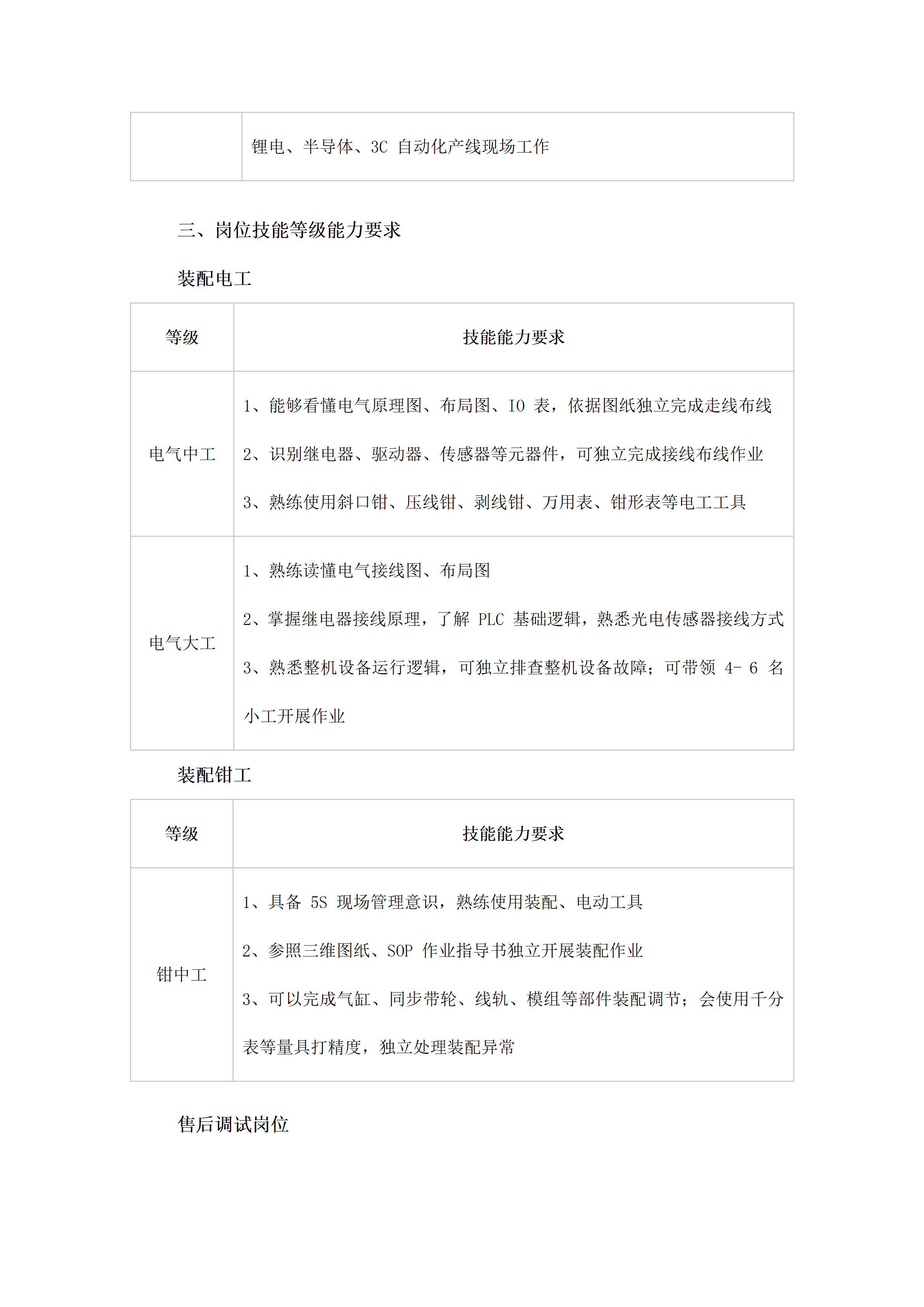 自动化设备技术岗位培训招生简章_02.png