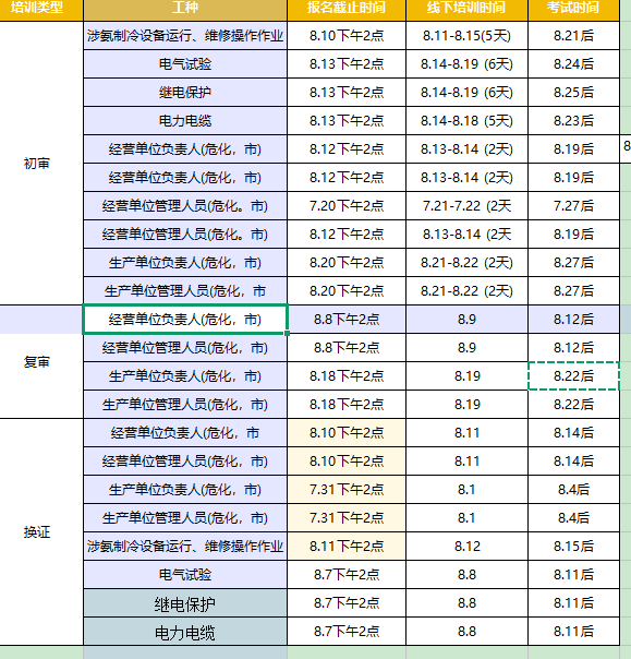 新乡制冷