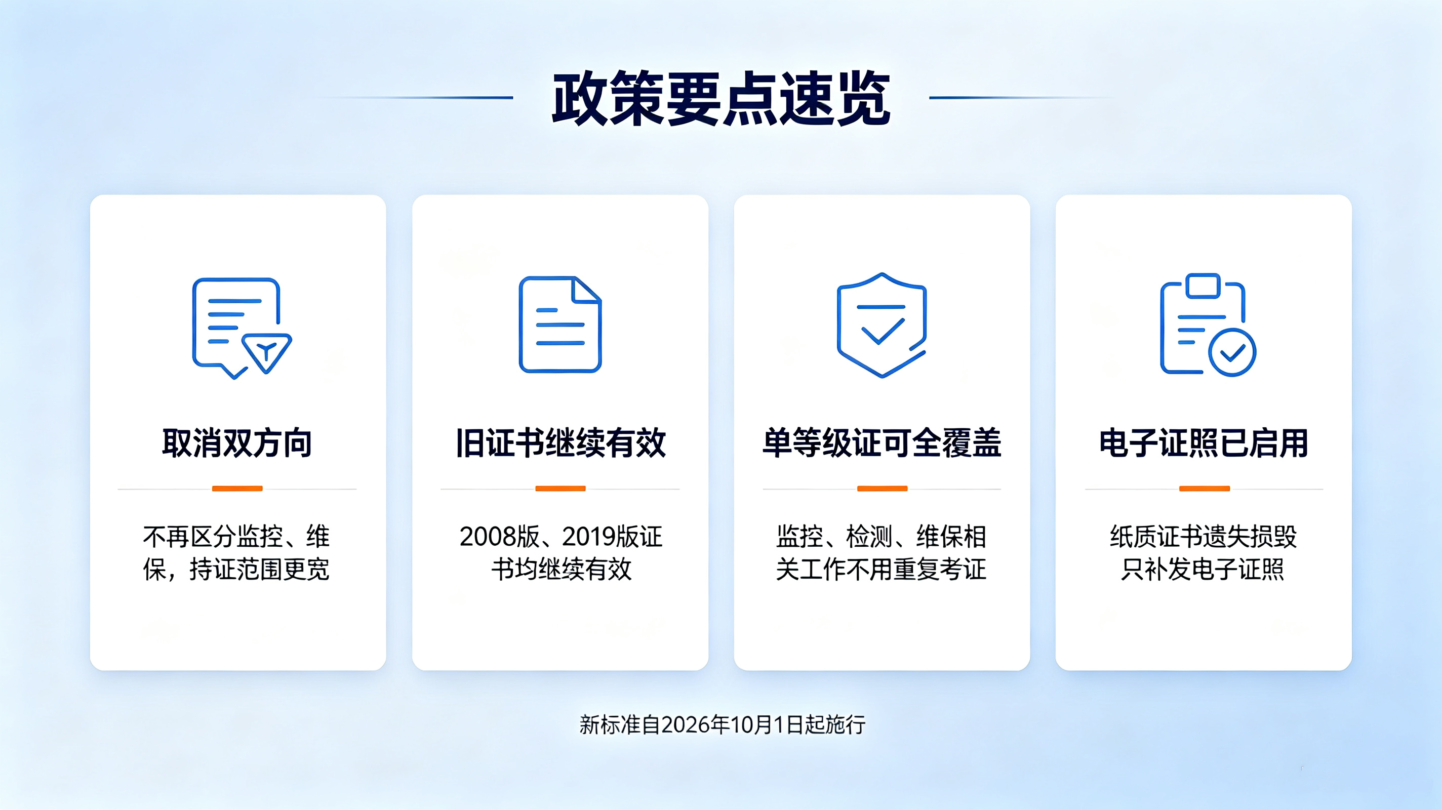 昌建特种工微信公众号文章整理 (1) 昌建特种工微信公众号文章整理 (1)